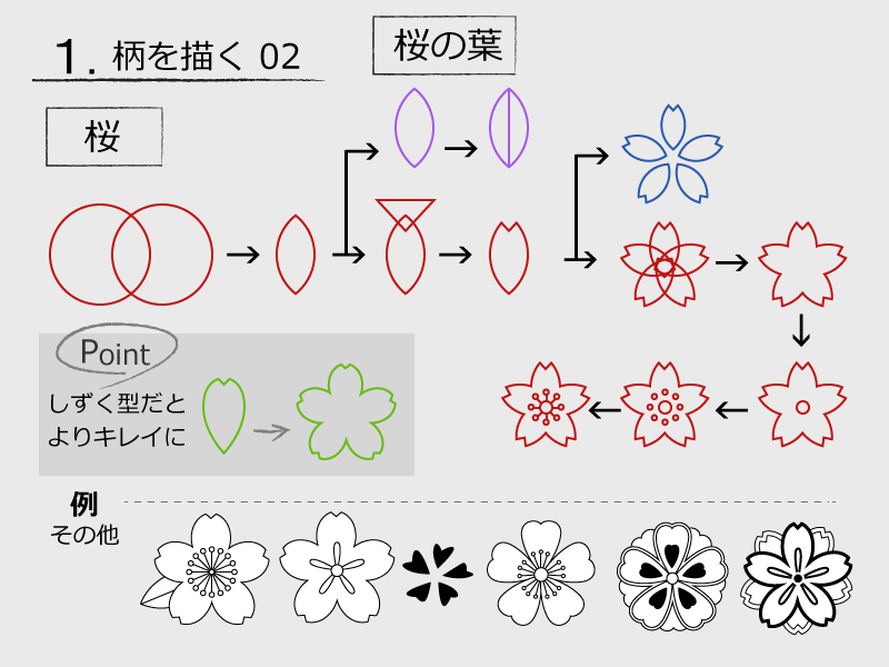 和柄讲座 半次元 Acg爱好者社区